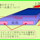 作品画像5枚目