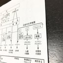 作品画像3枚目