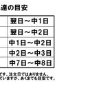 作品画像7枚目