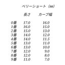 作品画像3枚目