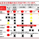 作品画像11枚目