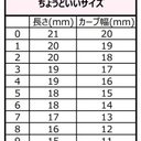 作品画像5枚目