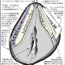 作品画像4枚目