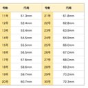 作品画像6枚目