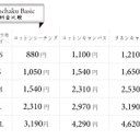 作品画像16枚目