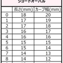 作品画像5枚目