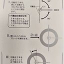 作品画像6枚目