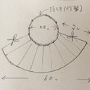 作品画像5枚目