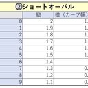 作品画像5枚目