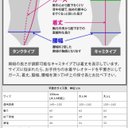 作品画像6枚目