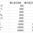 作品画像5枚目