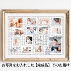 作品【完成品】1歳 誕生日 ポスター くすみカラー 【1年アルバム】ファーストバースデー 写真入り