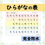 作品①ひらがなの五十音表・あいうえお表☆お風呂ポスター