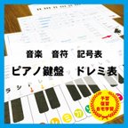 作品ピアノ　鍵盤　練習表　音符　音階　五線譜　知育教材　幼児教育　自宅学習