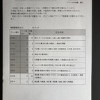 作品中学受験　特殊算強化プリント 増補版