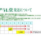 作品発送のご案内