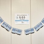 作品電車ガーランド　駅名看板風　お誕生日飾り　ブルー