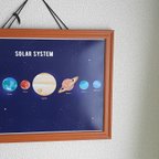 作品宇宙と太陽系の知育ポスター