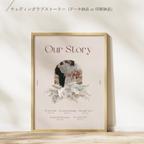 作品【ラブストーリーボード】ウェルカムボード　結婚式