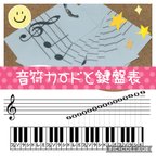 作品音符カード27枚と鍵盤表のセット