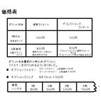 作品【価格表】