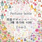 作品 【D-69】Perfume bottle