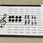 作品マグネット五線譜ボード　ト音記号　上下加線3本つき、ミニ鍵盤2枚