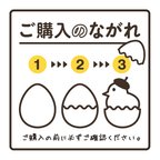 作品ご購入のながれ（必ずご確認ください）