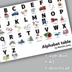 作品Alphabet table (A3)