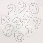 作品【販売再開★】数字バーナー0〜9セット◎ワイヤークラフト◎誕生日◎月齢フォト