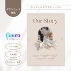 作品[DL販売] ラブストーリー 結婚式 / Canvaで作成するテンプレート販売