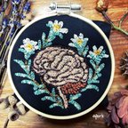 作品脳×植物の刺繍フレーム