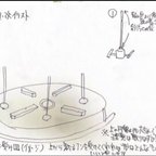 作品○リピーター様からのオーダー【ご紹介】