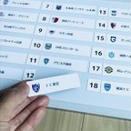 作品【🏴󠁧󠁢󠁥󠁮󠁧󠁿プレミアリーグ】サッカー順位表 手作りマグネットボード