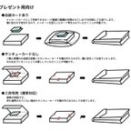 作品オプション追加