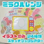 作品【素材】ミラクルレンジ  スケッチブックシアター 誕生日会