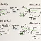 作品電動アシスト自転車ハンドルカバー　黒　赤　茶　紺