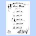 作品LOVE STORY♡ラブストーリー