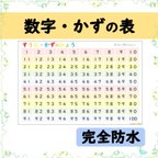 作品⑤数字・かずの表☆お風呂ポスター