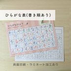 作品【なぞり書き-ひらがな練習表】書き順付き ひらがな練習 A4サイズ ひらがな表ラミネート加工あり 五十音表