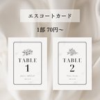 作品【1部¥70〜】エスコートカード 結婚式 席札（C）