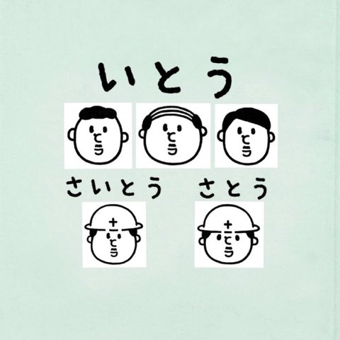 『いとう』『さいとう』『さとう』お名前はんこ ヒゲおじさん