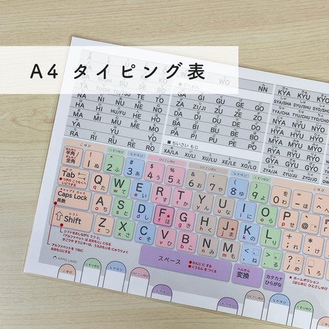 【A4-タイピング表】パソコン入力 ローマ字表 & キーボード配置図 タイピング