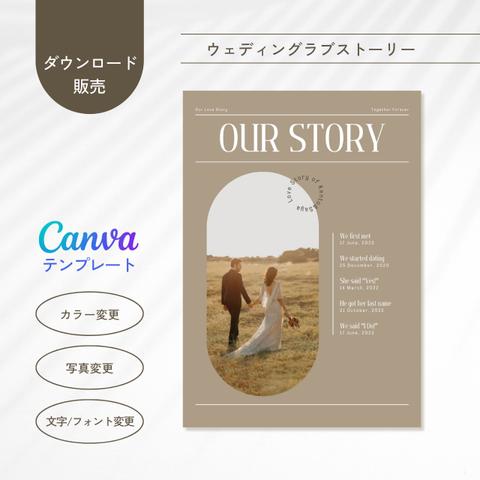 [DL販売] ラブストーリー style02 / Canvaで作成するテンプレート販売/結婚式/ラブストーリーボード/