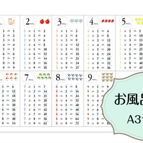 【お風呂ポスター】シンプルな「かけ算・九九表」　A3サイズ