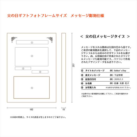 メッセージサンプル（感謝の父の日ギフト）