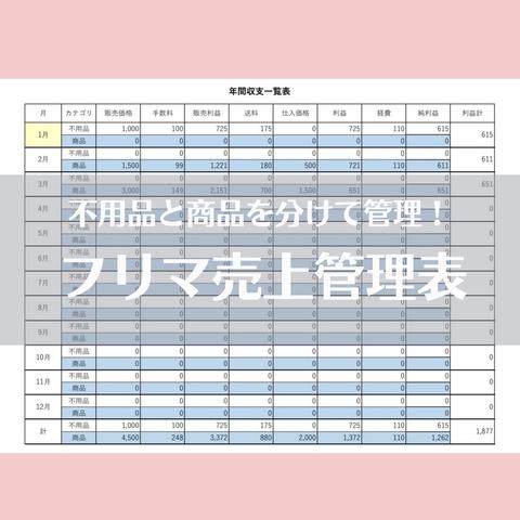 不用品と商品を分けて管理☆フリマ売上管理表