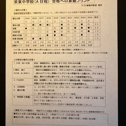 栄東中学校・A日程　2025年新合格への算数プリント ◆特訓プリント付き