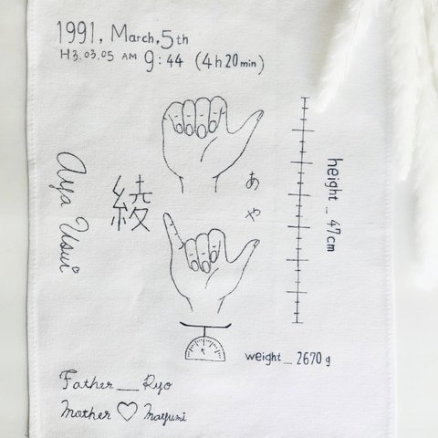 指文字de命名書