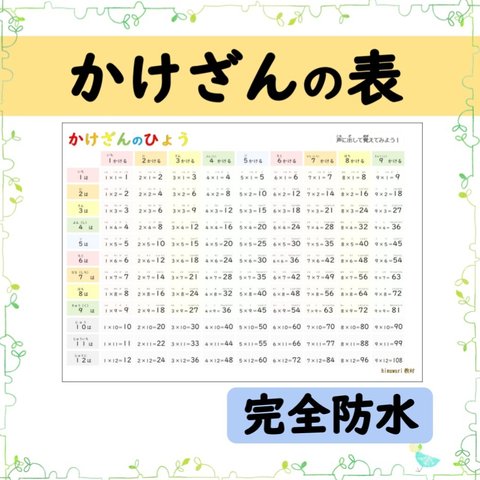 ⑧かけざんの表ポスター☆お風呂でも使える♪